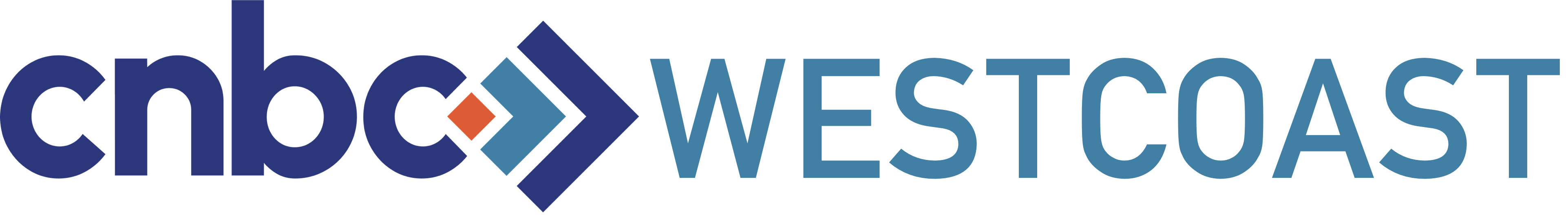 Logo for CNBC WestCoast